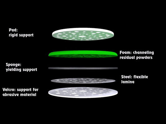 Brevetto Skeletime e Funzionamento Tecnico