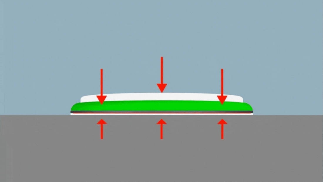 Funzionamento tecnico di Skeletime®